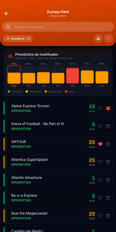 Ride list with wait times and crowd forecast in WaitDrop